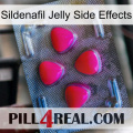 Sildenafil Jelly Side Effects 13